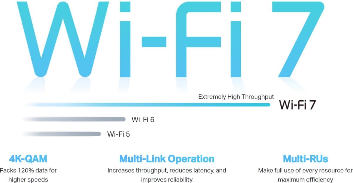 TP-Link HB210(1-pack) Meshový Wi-Fi 7 systém