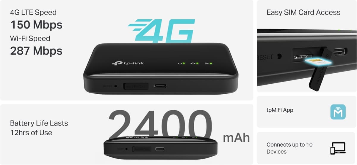 TP-Link M7005, Bezdrátový 4G LTE router