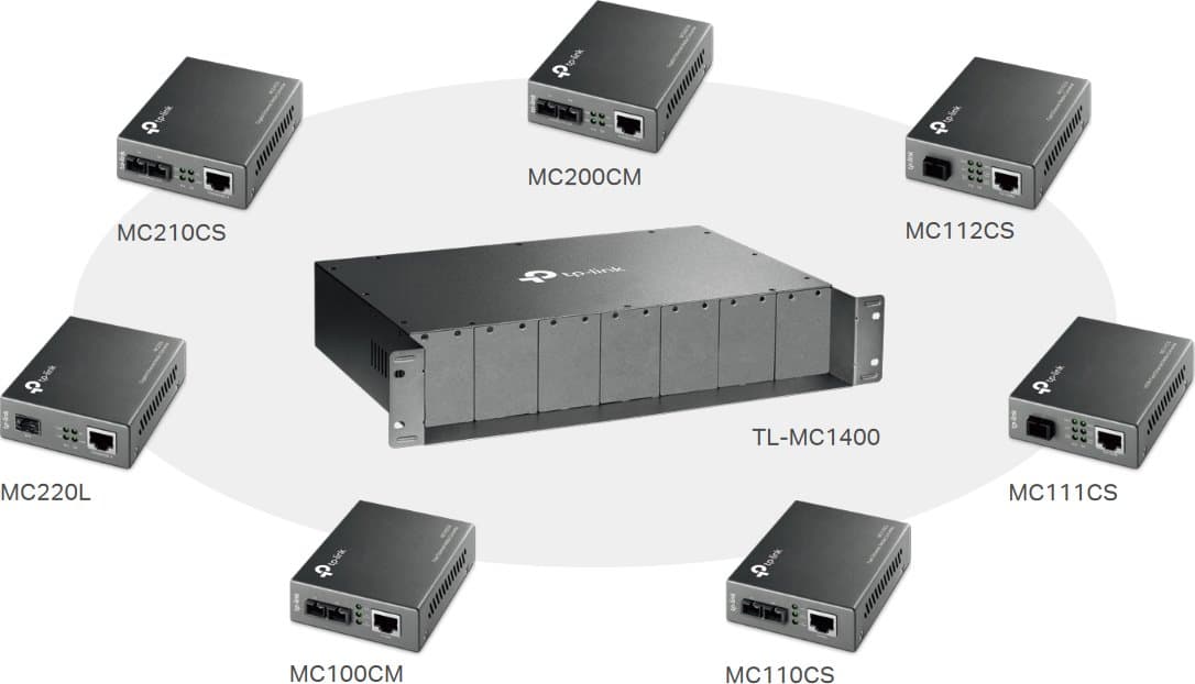 TP-Link MC1400 - 14-Slotové šasi pro media konvertory, v2