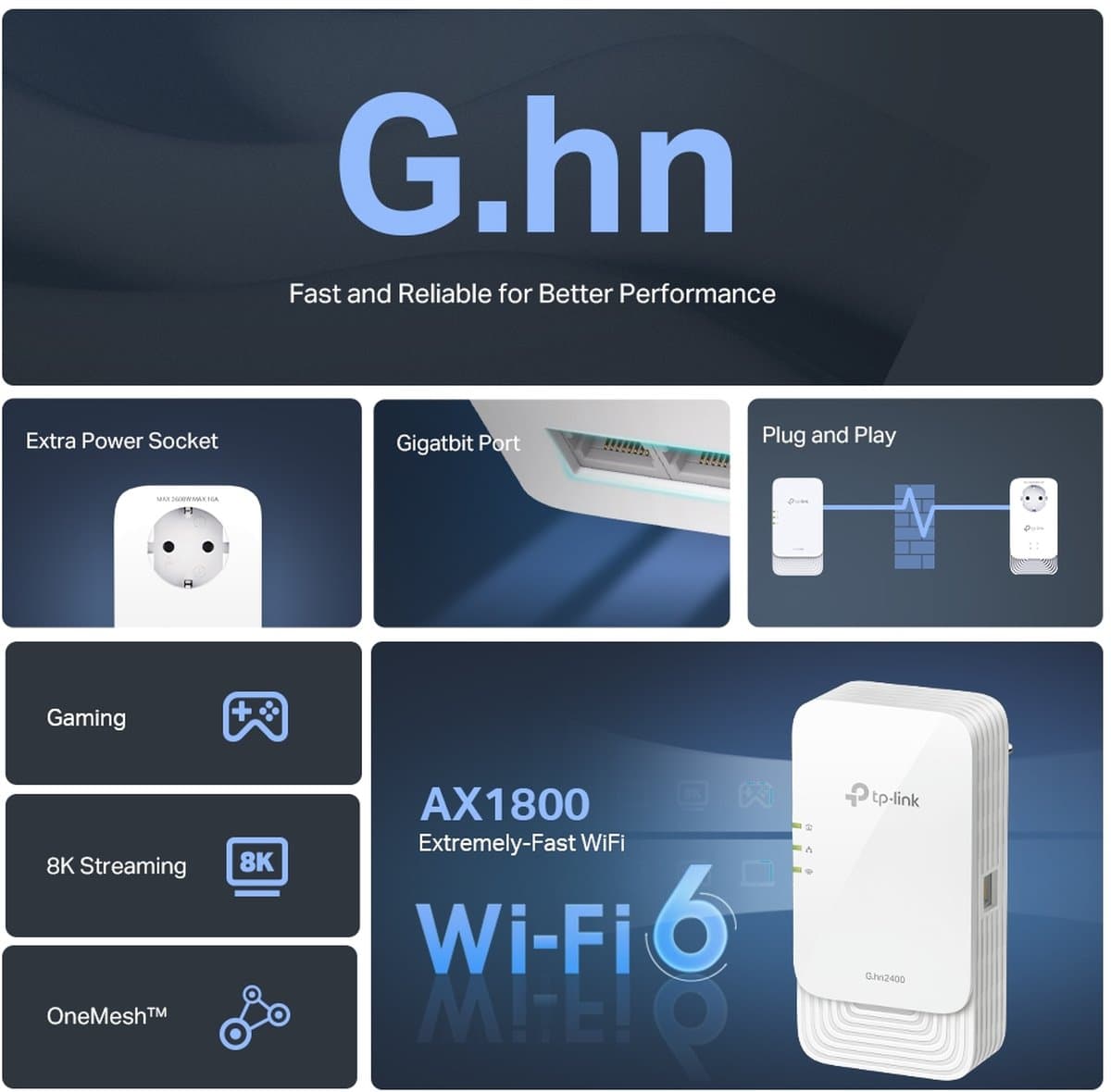 TP-Link PGW2440 KIT, powerline AX1800 Wi-Fi 6