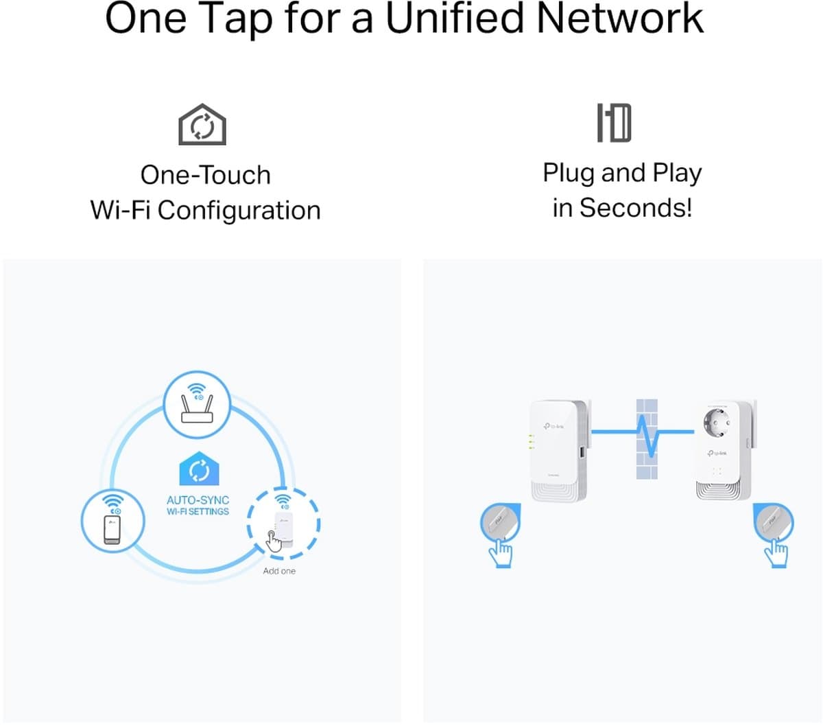 TP-Link PGW2440 KIT, powerline AX1800 Wi-Fi 6