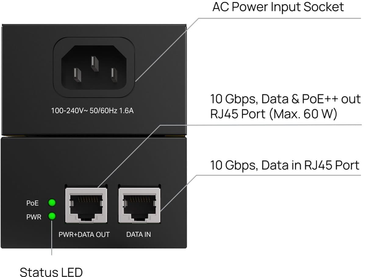 TP-Link POE370S Omada PoE++ Injector