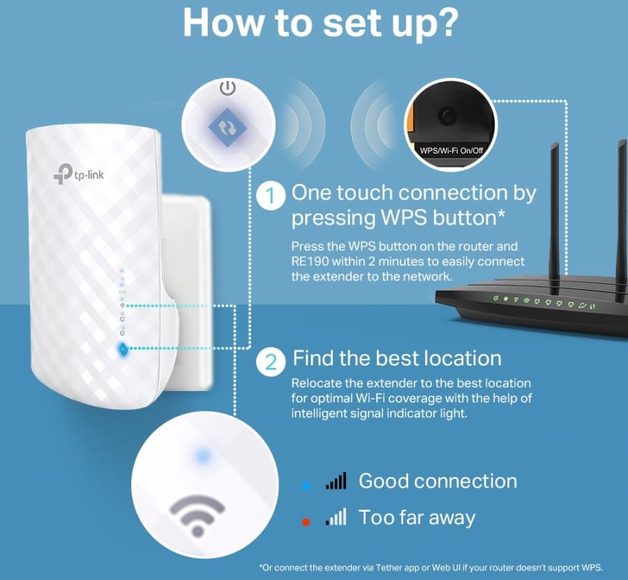 TP-Link RE190 - AC750 Wi-Fi Range Extender