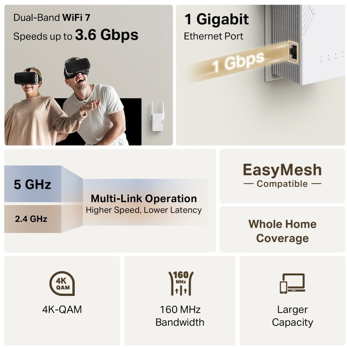 TP-Link RE220BE Dual-Band Wi-Fi 7 Range Extender