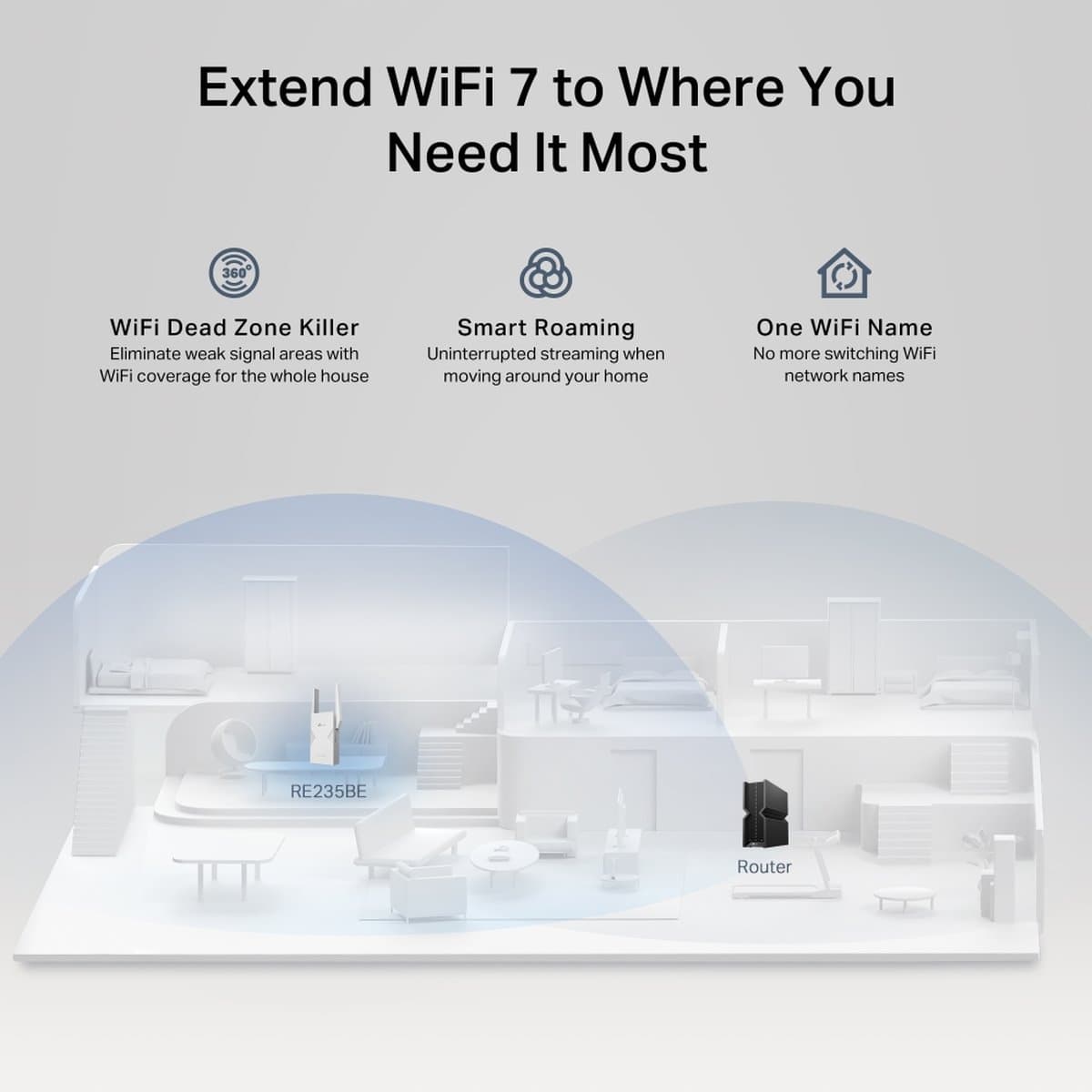 TP-Link RE235BE Wi-Fi 7 range extender