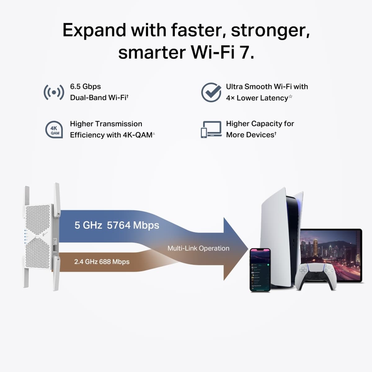TP-Link RE405BE, Dual-Band Wi-Fi 7 range extender