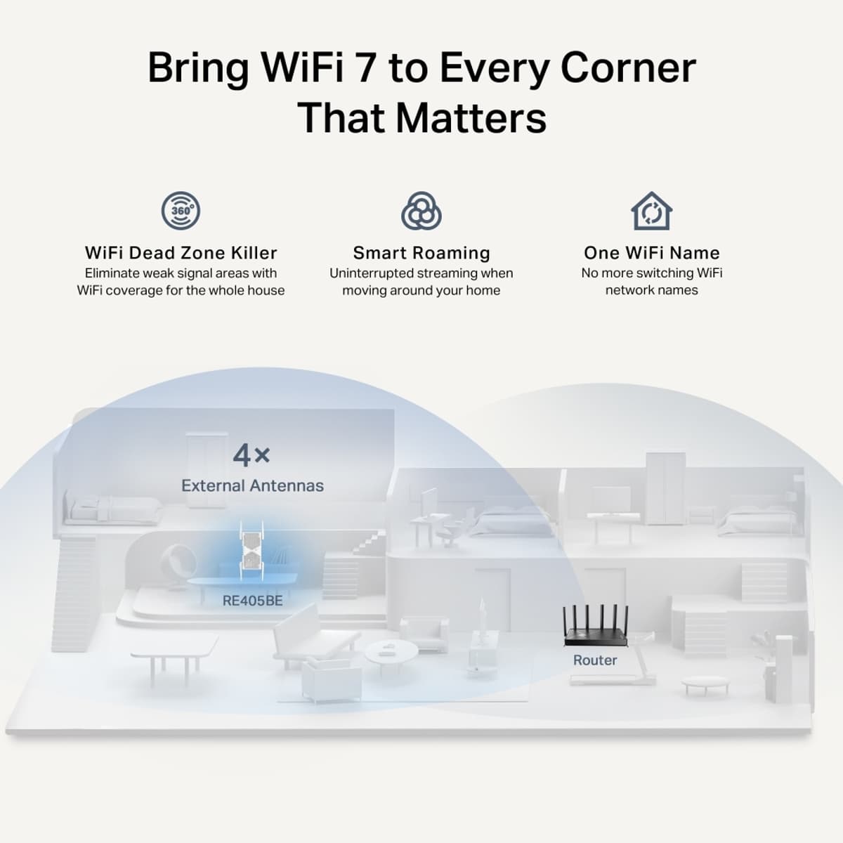 TP-Link RE405BE, Dual-Band Wi-Fi 7 range extender
