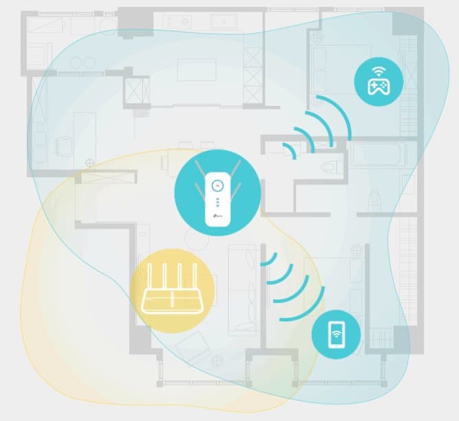 TP-Link RE650 Range Extender