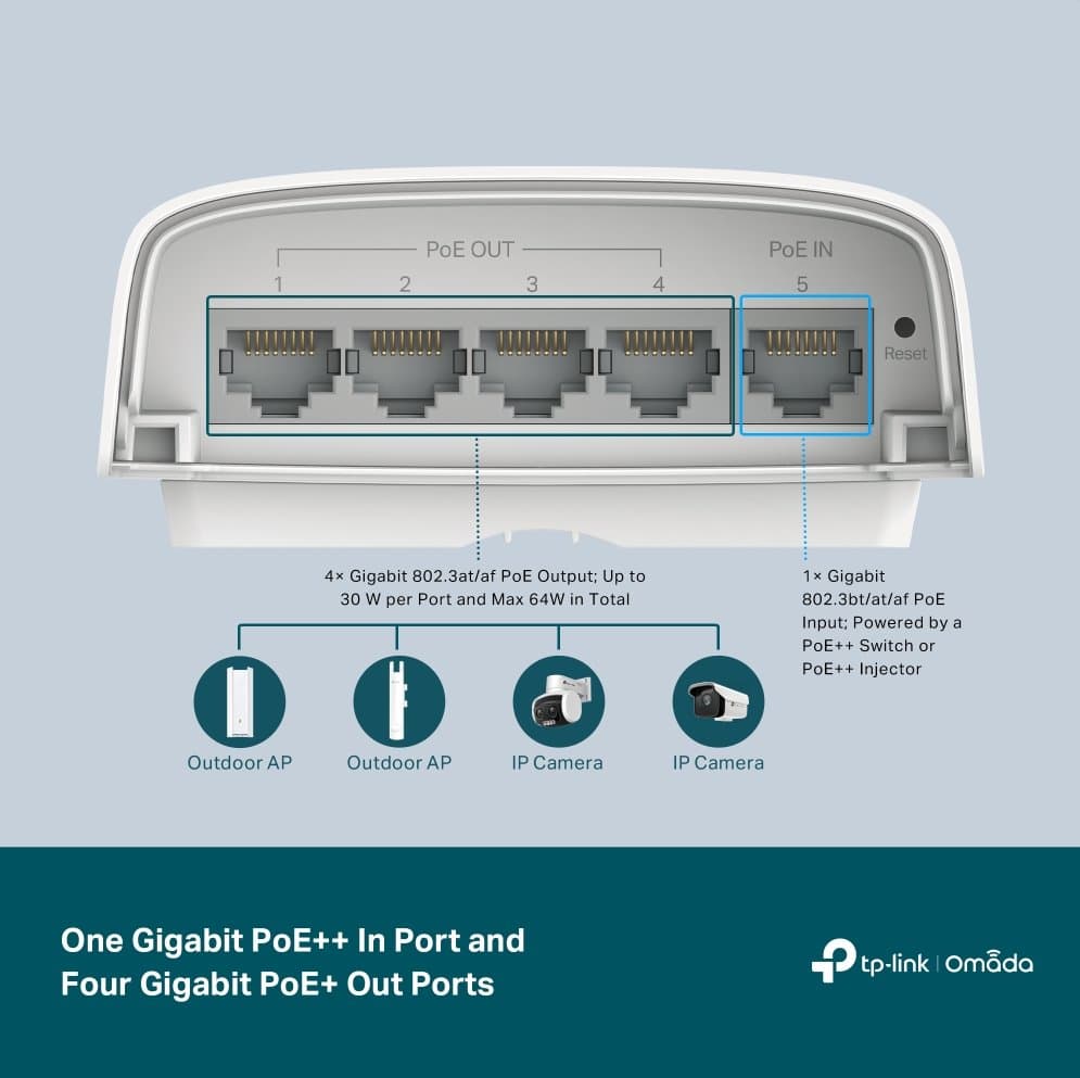 TP-Link SG2005P-PD Omada outdoor PoE switch