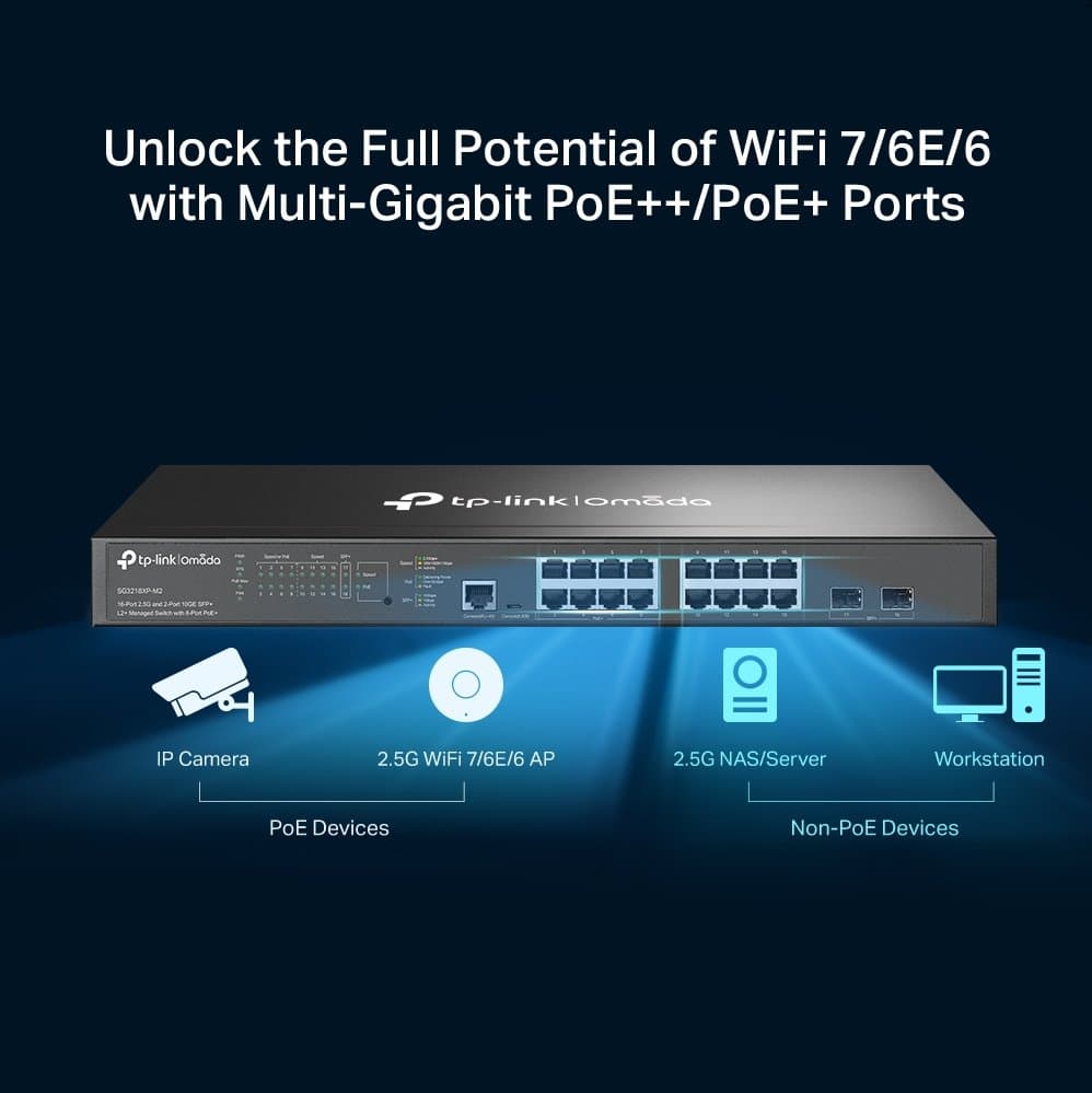 TP-Link SG3218XP-M2 Multi-Gigabit Omada PoE switch