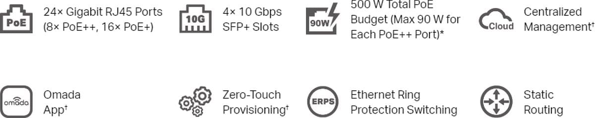 TP-Link SG3428XMPP, Omada managed switch L2+, PoE++, 500W