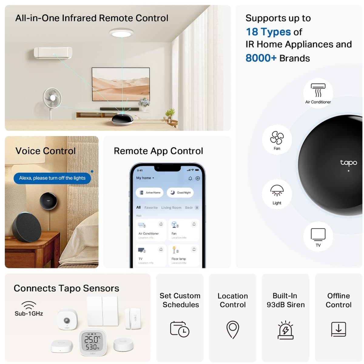 TP-Link Tapo H110 - Infračervený a IoT hub