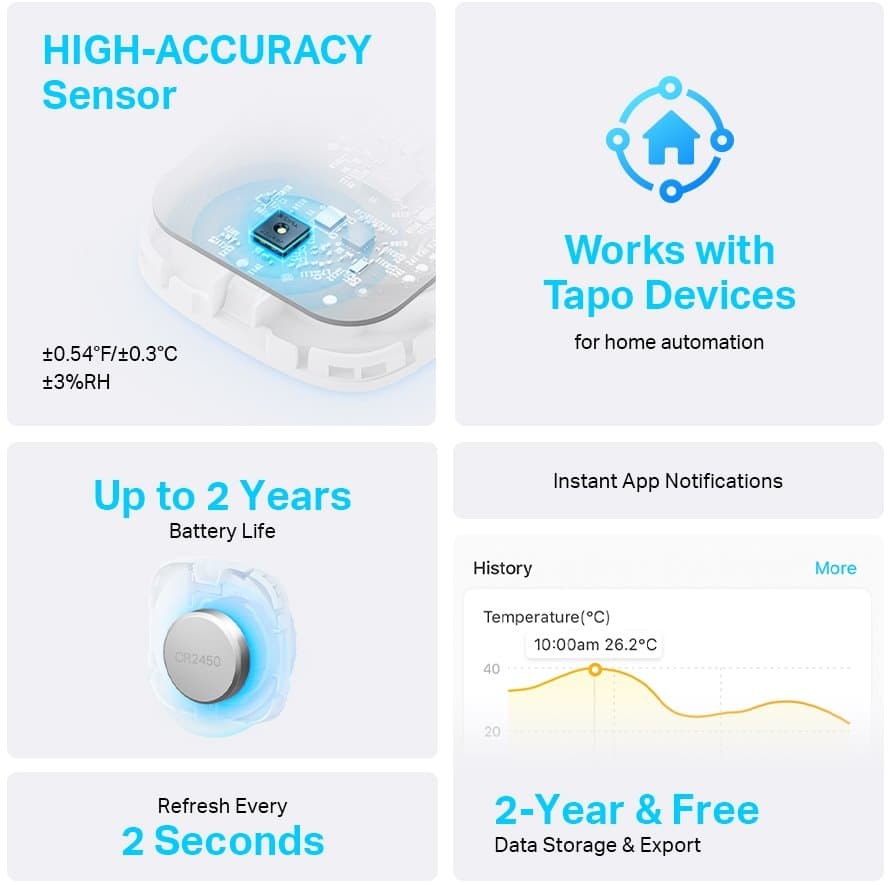 TP-Link Tapo T310 - Chytrý teploměr a vlhkoměr