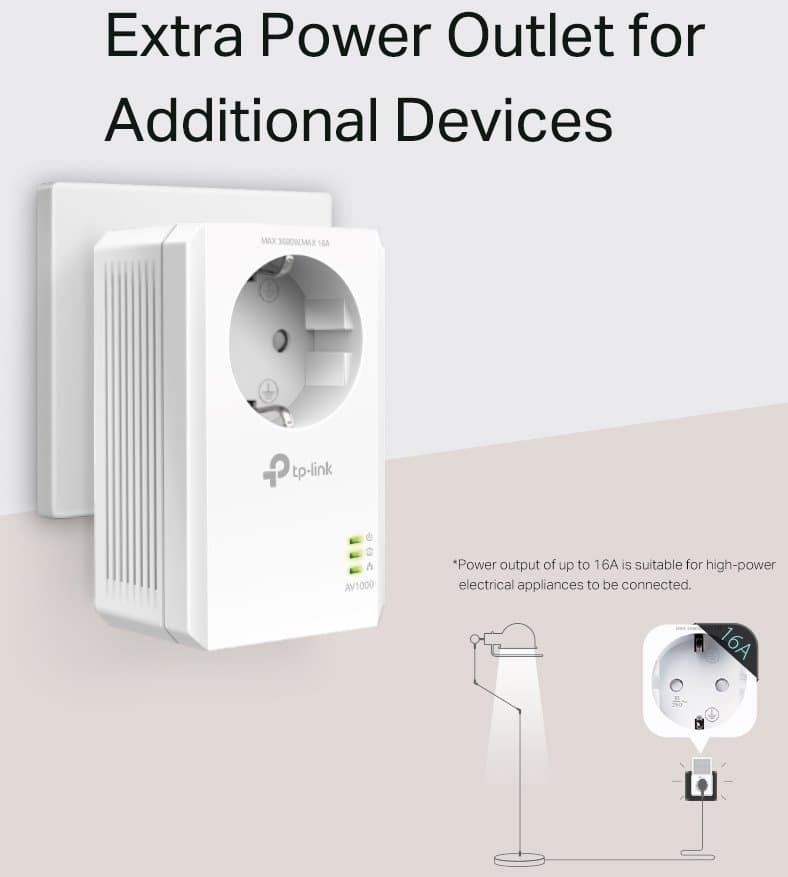 TP-Link TL-PA7017PKIT Powerline Starter Kit