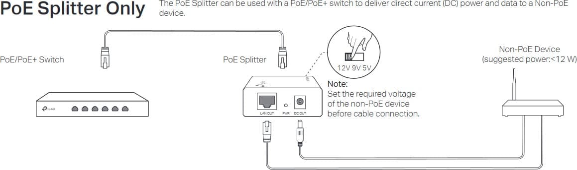 TP-Link TL-PoE10R PoE splitter, napájení 5V, 9V a 12V