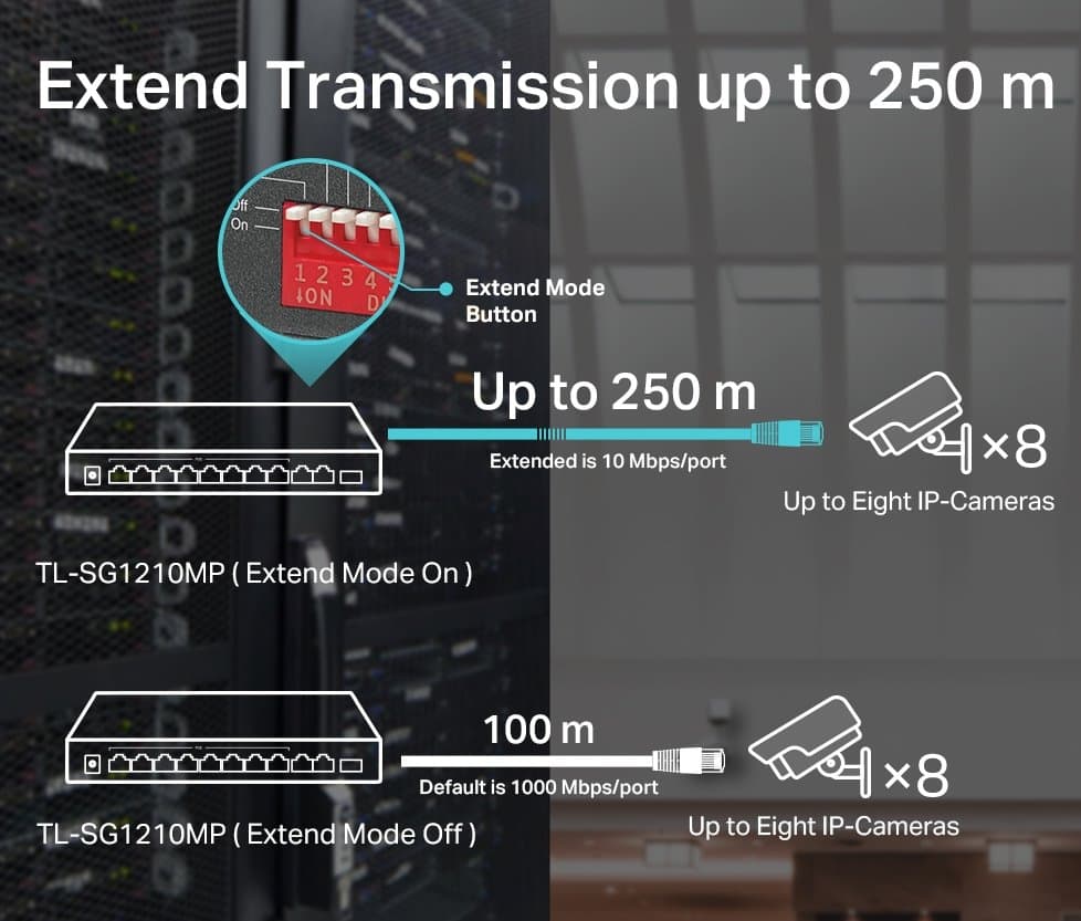 TP-Link TL-SG1210MP Gigabitový PoE Switch