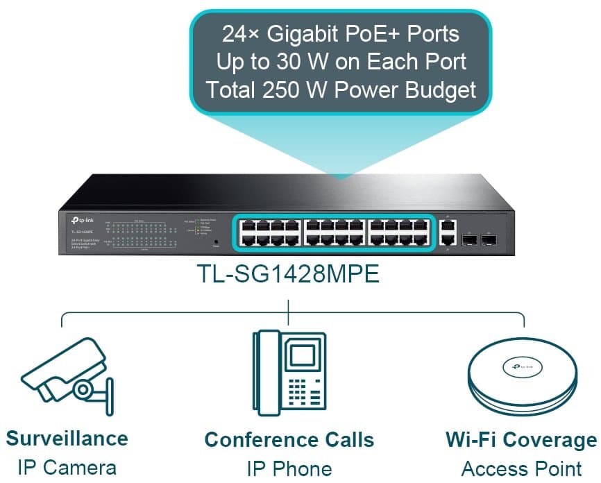 TP-Link TL-SG1428PE Easy Smart PoE Switch