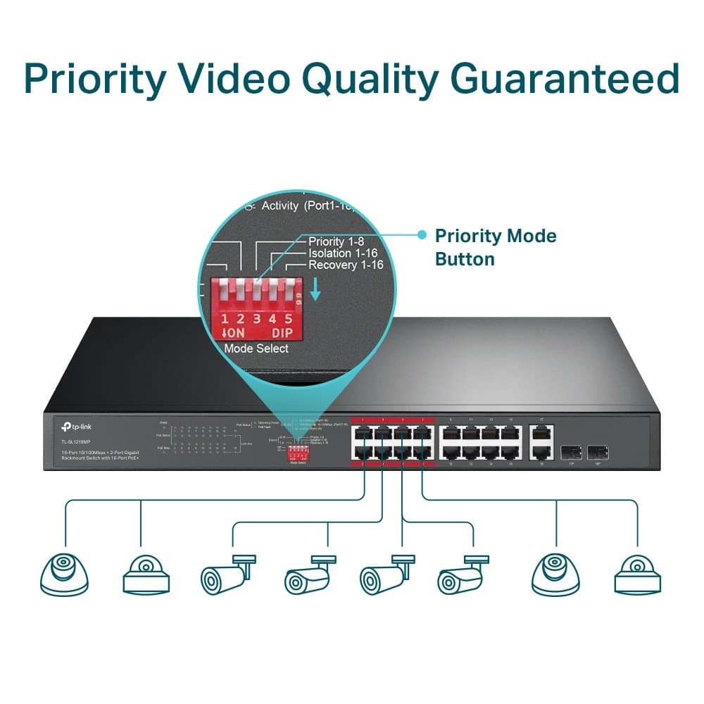 TP-Link TL-SL1218MP PoE Switch