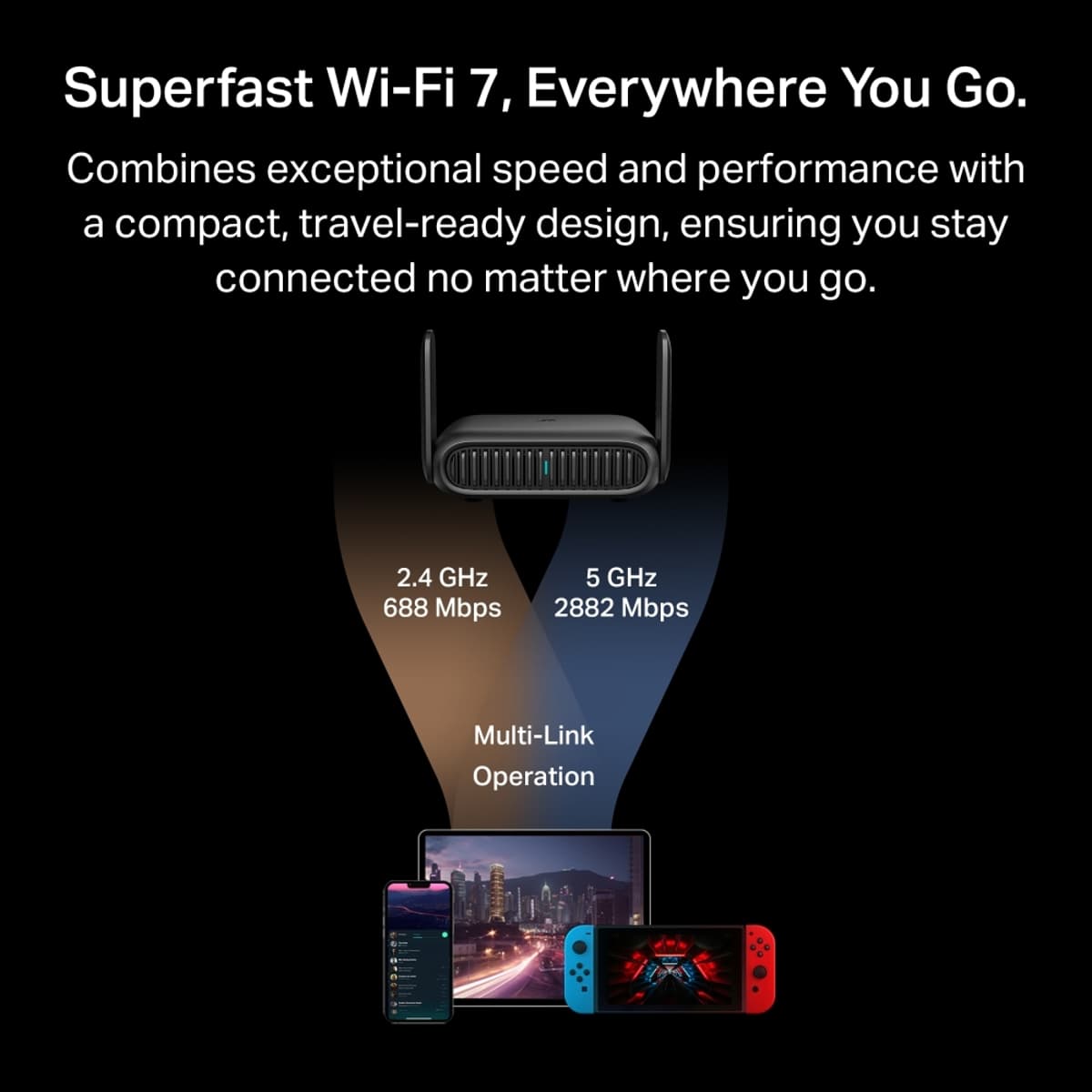 TP-Link TL-WR3602BE, Dual-Band Wi-Fi 7 cestovní router