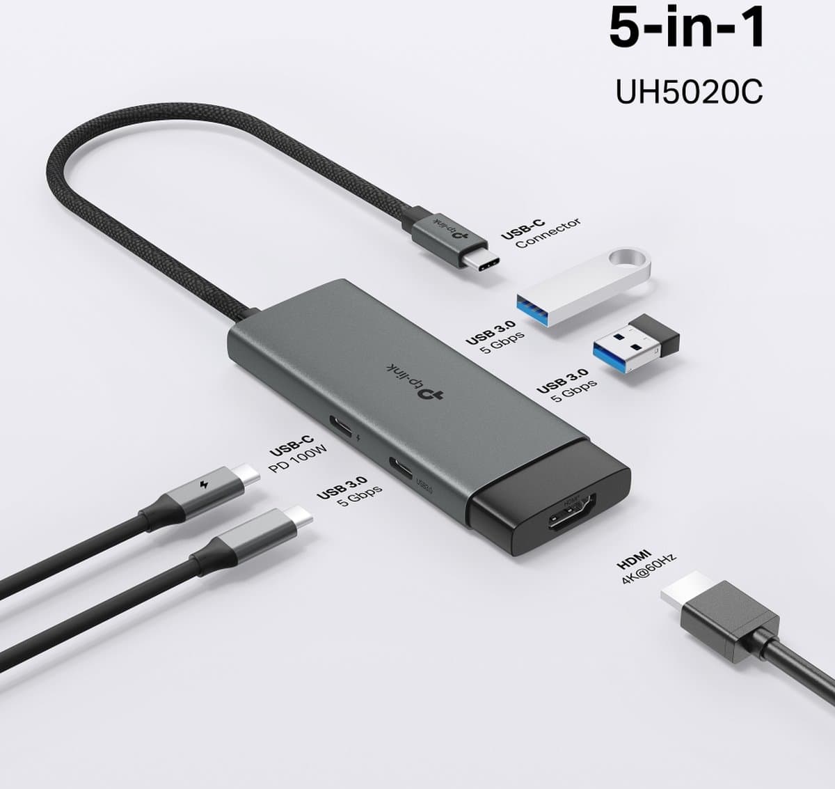 TP-Link UH5020C Dokovací stanice 5v1, USB-C