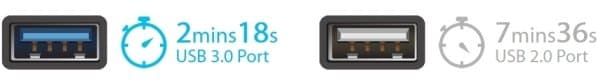 TP-Link UH720, 7-portový USB 3.0 Hub