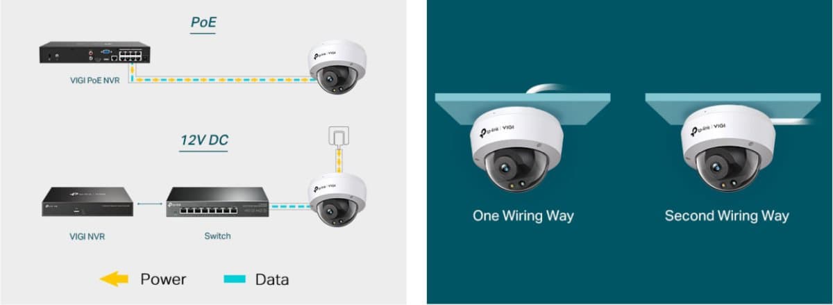 TP-Link VIGI C250(2.8mm) Dome kamera, 5MP, 2.8mm, Full-Color