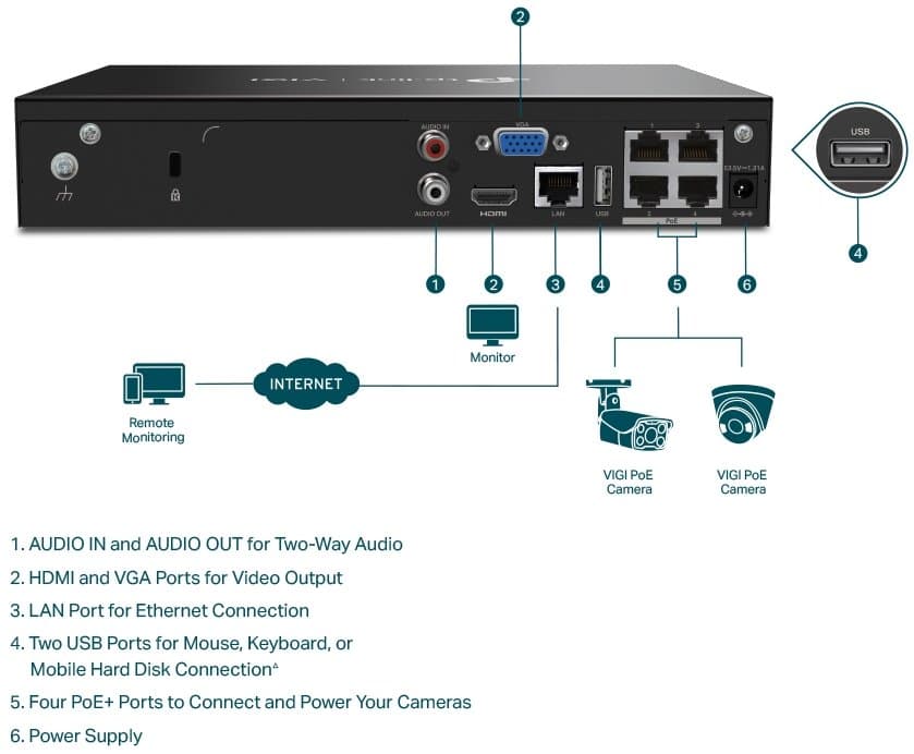 TP-Link VIGI NVR1004H-4P - NVR, 4 kanály, 4x PoE