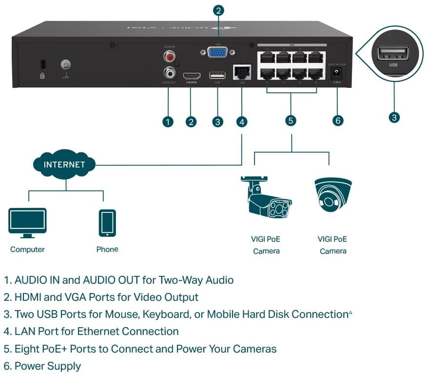 TP-Link VIGI NVR1008H-8MP - NVR, 8 kanálů, 8x PoE
