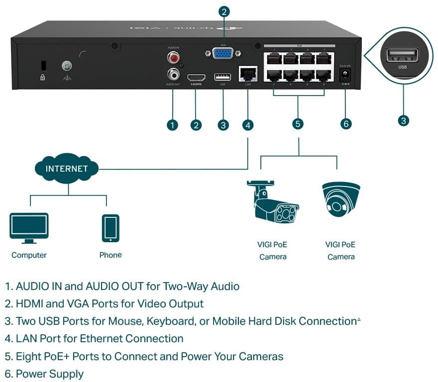 TP-Link VIGI NVR1008H-8P - NVR, 8 kanálů, 8x PoE