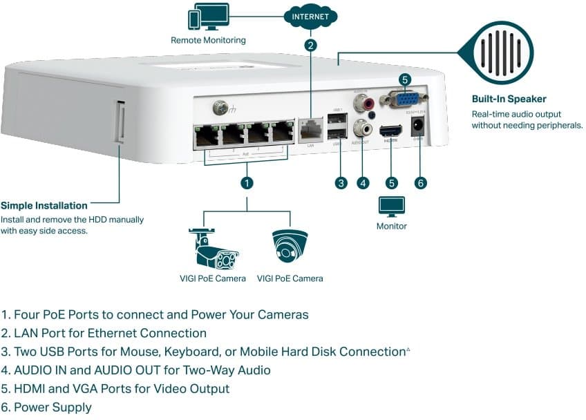 TP-Link VIGI NVR1104H-4P - NVR, 4 kanály, 4x PoE