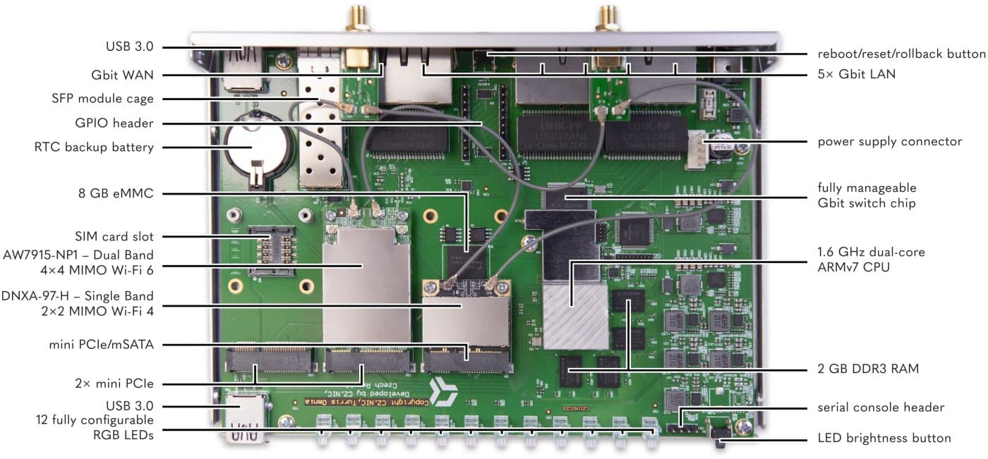 Turris Omnia Wi-Fi 6, stříbrný - Bazar