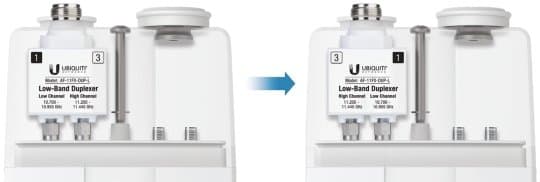 Ubiquiti AF-11, airFiber 11