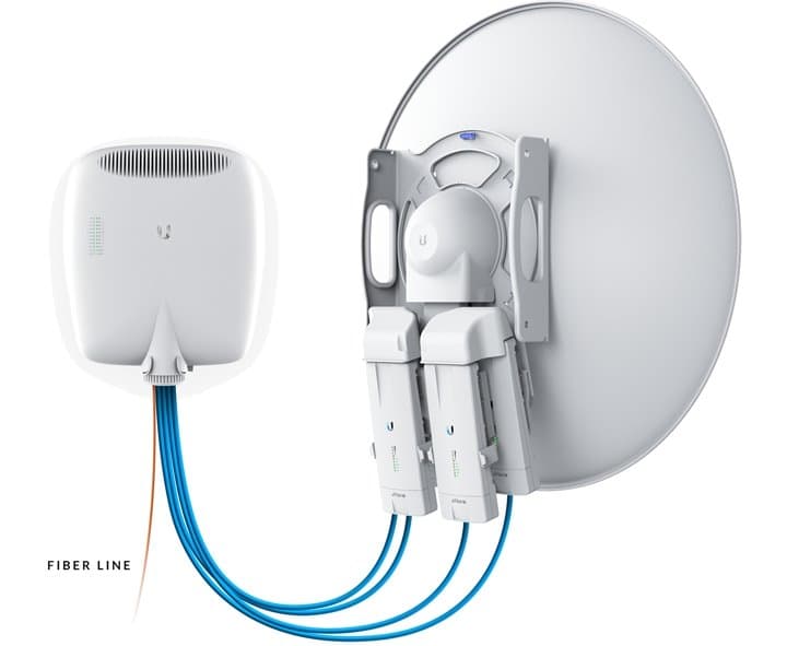 Ubiquiti AirFiber AF-MPX4 airFiber Multiplexer 4x4