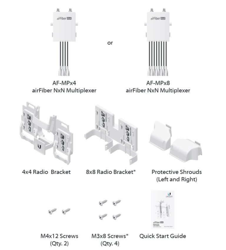 Ubiquiti AirFiber AF-MPX4 airFiber Multiplexer 4x4