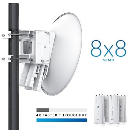 Ubiquiti AirFiber AF-MPX8 airFiber Multiplexer 8x8