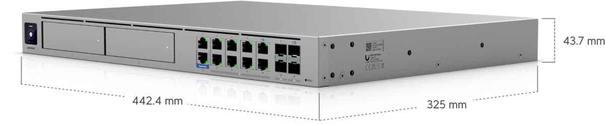 Ubiquiti Dream Machine Beast