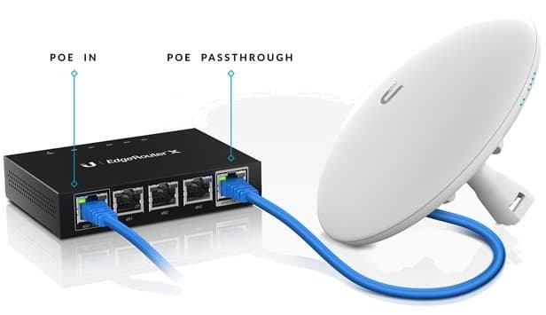 Ubiquiti EdgeRouter X