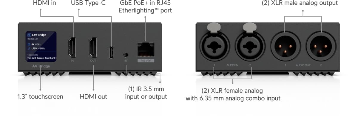 Ubiquiti Enterprise Audio/Video Bridge, AVoIP převodník