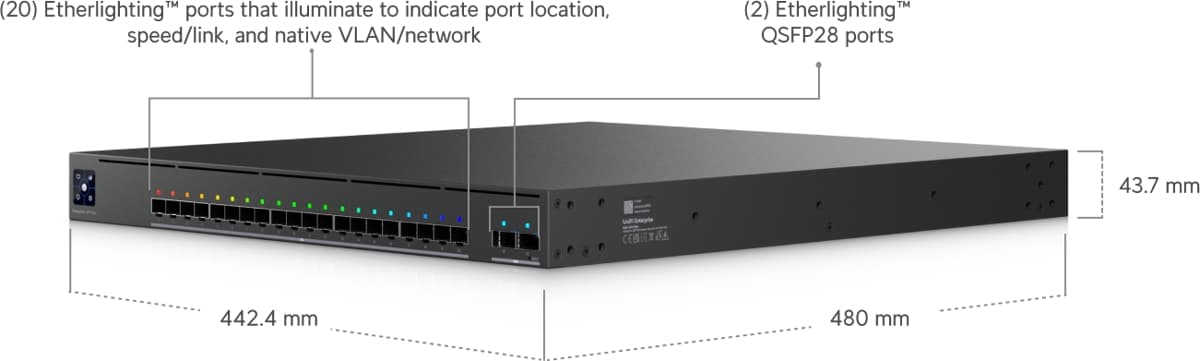 Ubiquiti Enterprise Audio/Video Fiber, AVoIP switch