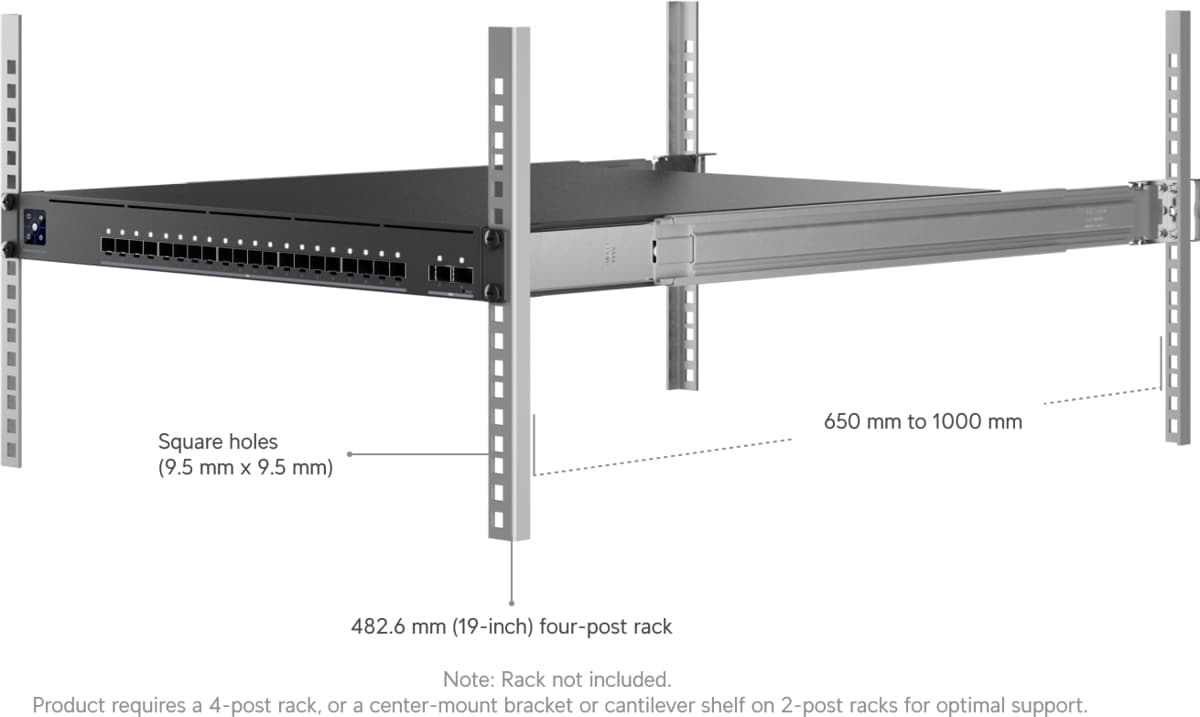 Ubiquiti Enterprise Audio/Video Fiber, AVoIP switch