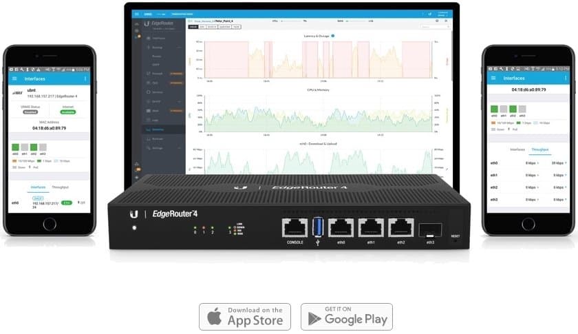 Ubiquiti ER-4 EdgeRouter 4