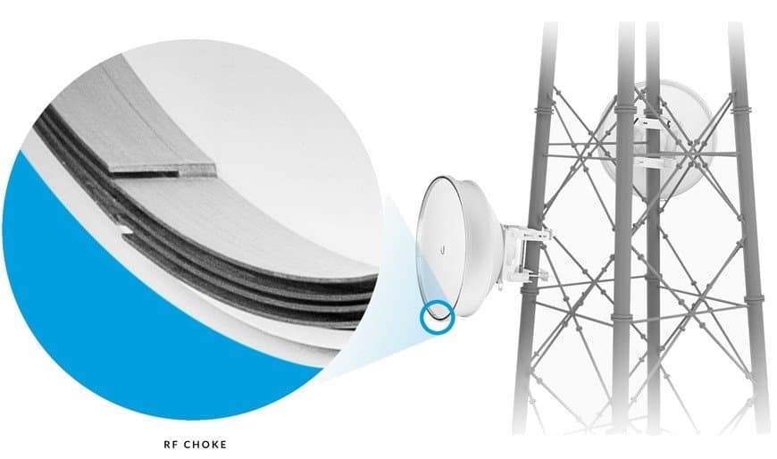 Ubiquiti IsoBeam, radom s límcem, 620mm