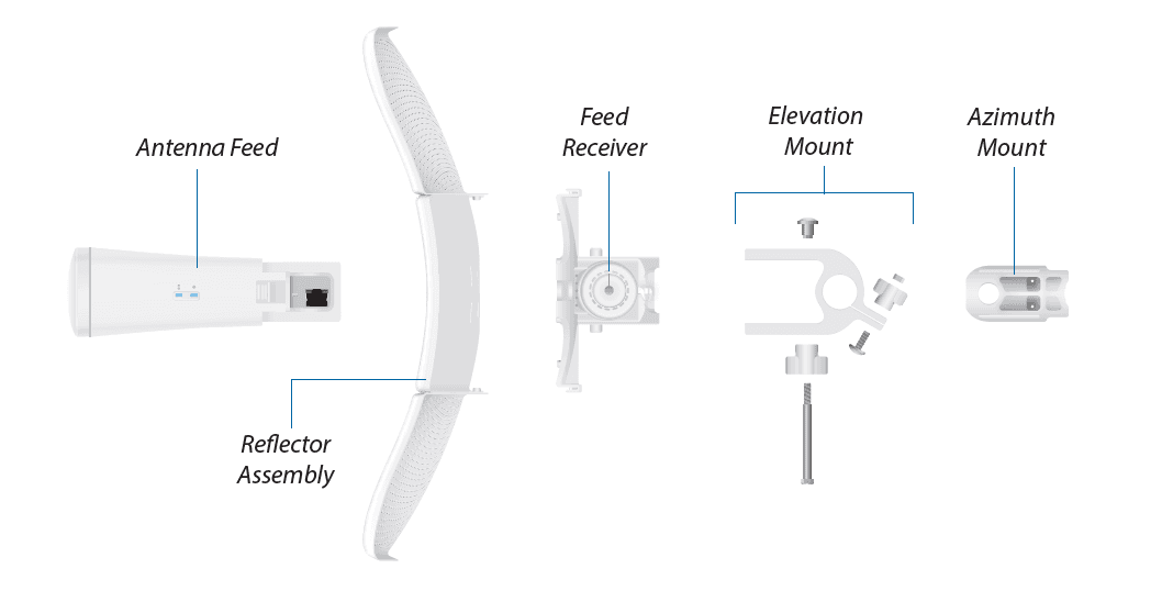 Ubiquiti LBE-5AC-Gen2 - LiteBeam 5AC Generation 2