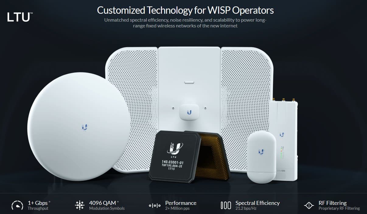Ubiquiti LTU-Pro, 5GHz LTU, CPE