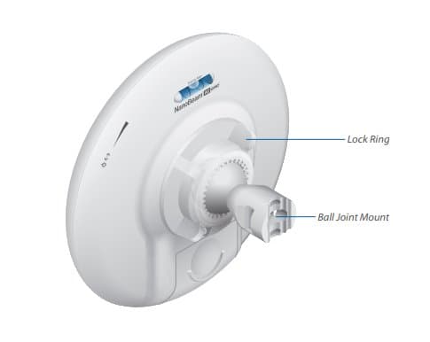 Ubiquiti NanoBeam NBE-5AC-Gen2, 19dBi