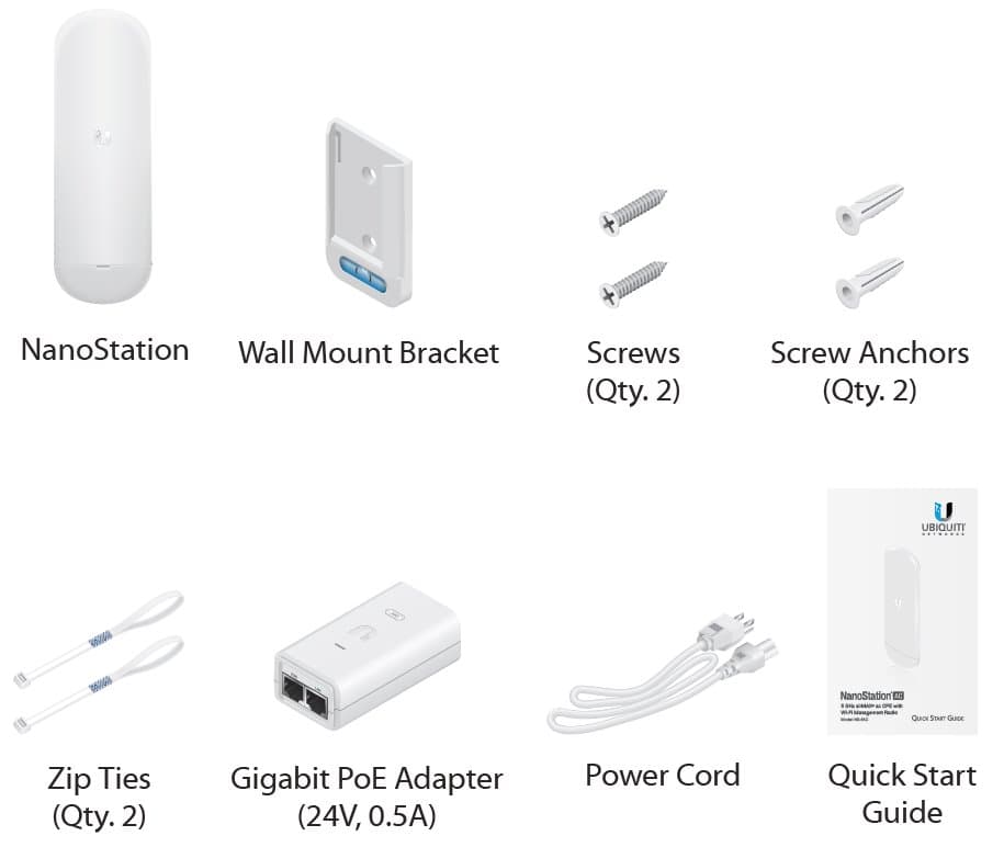 Ubiquiti NS-5AC, NanoStation 5AC