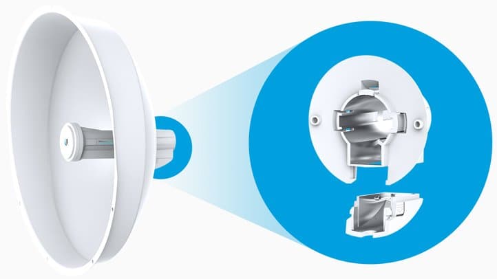 Ubiquiti PowerBeam5 AC ISO 400, PBE-5AC-400-ISO