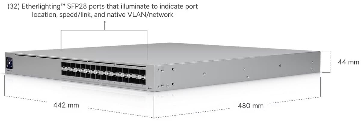 Ubiquiti Pro XG Aggregation switch