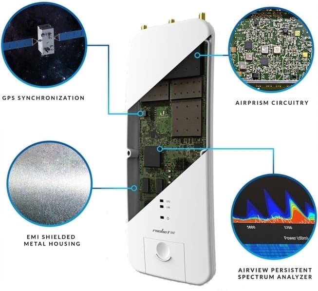 Ubiquiti Rocket R2AC-Prism, 2GHz