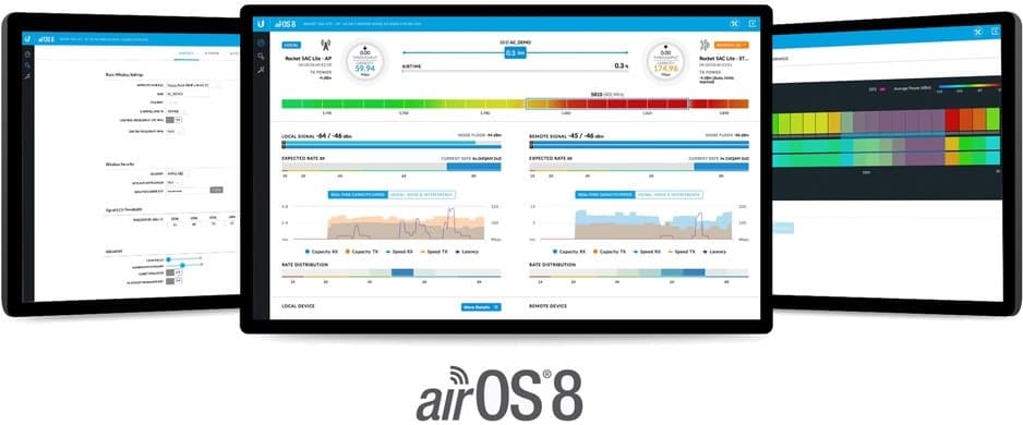 Ubiquiti Rocket R2AC-Prism, 2GHz